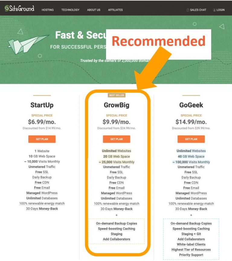 siteground select growbig plan